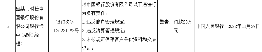 又有三家支付机构被罚,最高罚了3000多万!