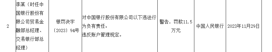 又有三家支付机构被罚,最高罚了3000多万!