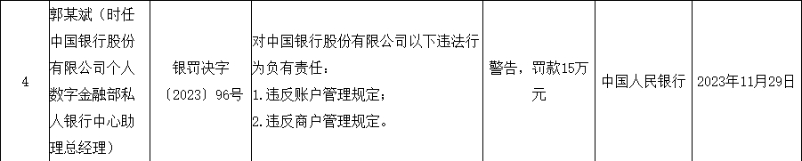 又有三家支付机构被罚,最高罚了3000多万!