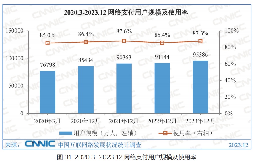 微信支付上调香港用户全年内地消费额度至40万港元