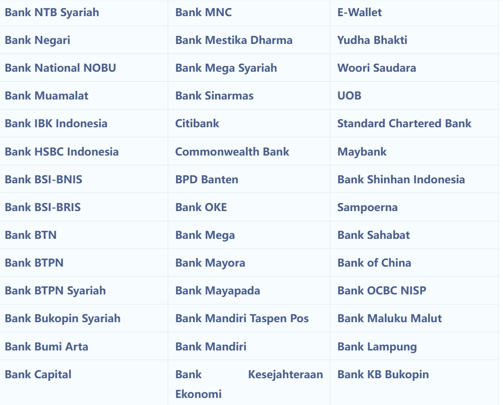 ATM Bersama
